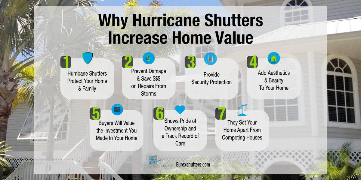 do hurricane shutters increase home value infographic