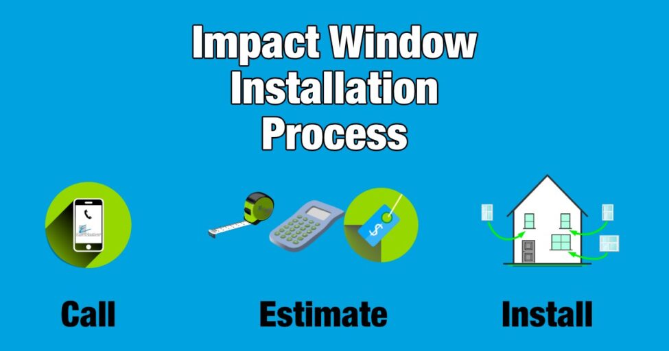Impact window installation process 1. call, 2. estimate, 3. installation of windows