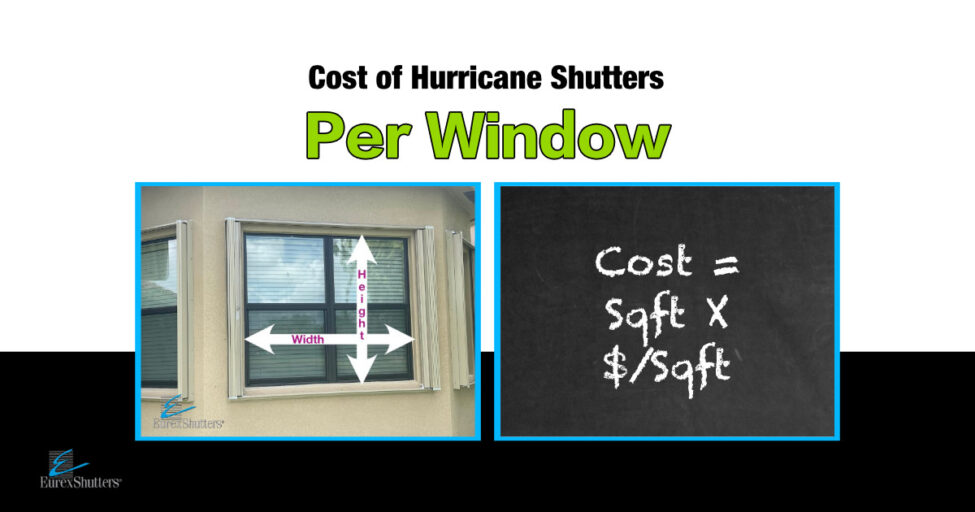 Cost of hurricane shutters per window