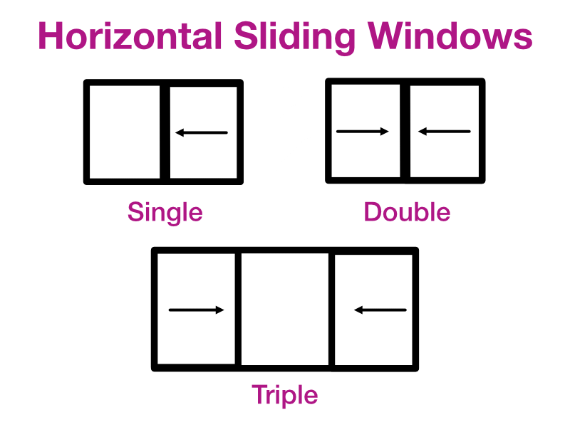 Sliding egress windows