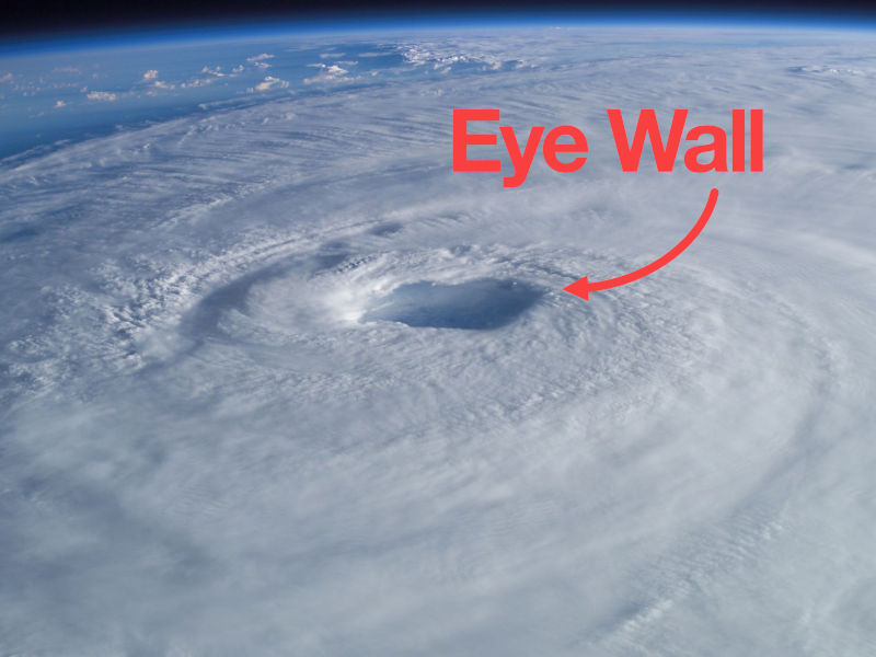Hurricane shown from above showing the eye wall.