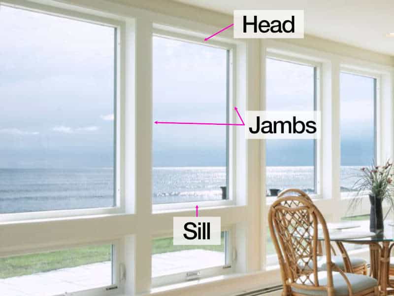 Parts of a window frame include the sill, head, and jambs