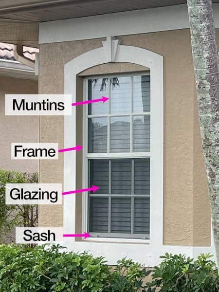 A window has many parts, such as the frame, glazing, sash(es), and muntins, along with other components such as the hardware.