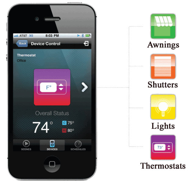 Tahoma System app can be used to control your roller shutter motors