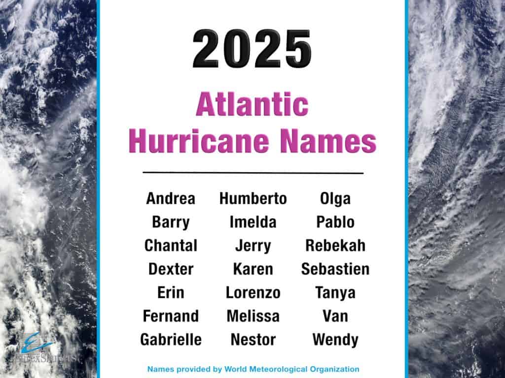 2025 Hurricane Names for the Atlantic Hurricane Season. Names are Andrea Barry Chantal Dexter Erin Fernand Gabrielle Humberto Imelda Jerry Karen Lorenzo Melissa Nestor Olga Pablo Rebekah Sebastien Tanya Van Wendy