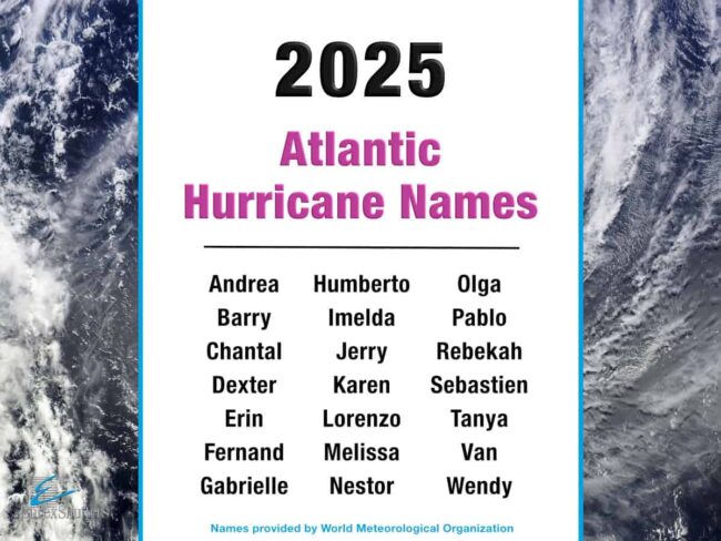 2025 Hurricane Names for the Atlantic Hurricane Season. Names are Andrea Barry Chantal Dexter Erin Fernand Gabrielle Humberto Imelda Jerry Karen Lorenzo Melissa Nestor Olga Pablo Rebekah Sebastien Tanya Van Wendy