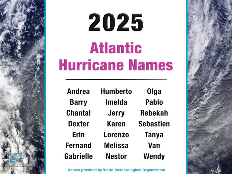 2025 Hurricane Names for the Atlantic Hurricane Season. Names are Andrea Barry Chantal Dexter Erin Fernand Gabrielle Humberto Imelda Jerry Karen Lorenzo Melissa Nestor Olga Pablo Rebekah Sebastien Tanya Van Wendy