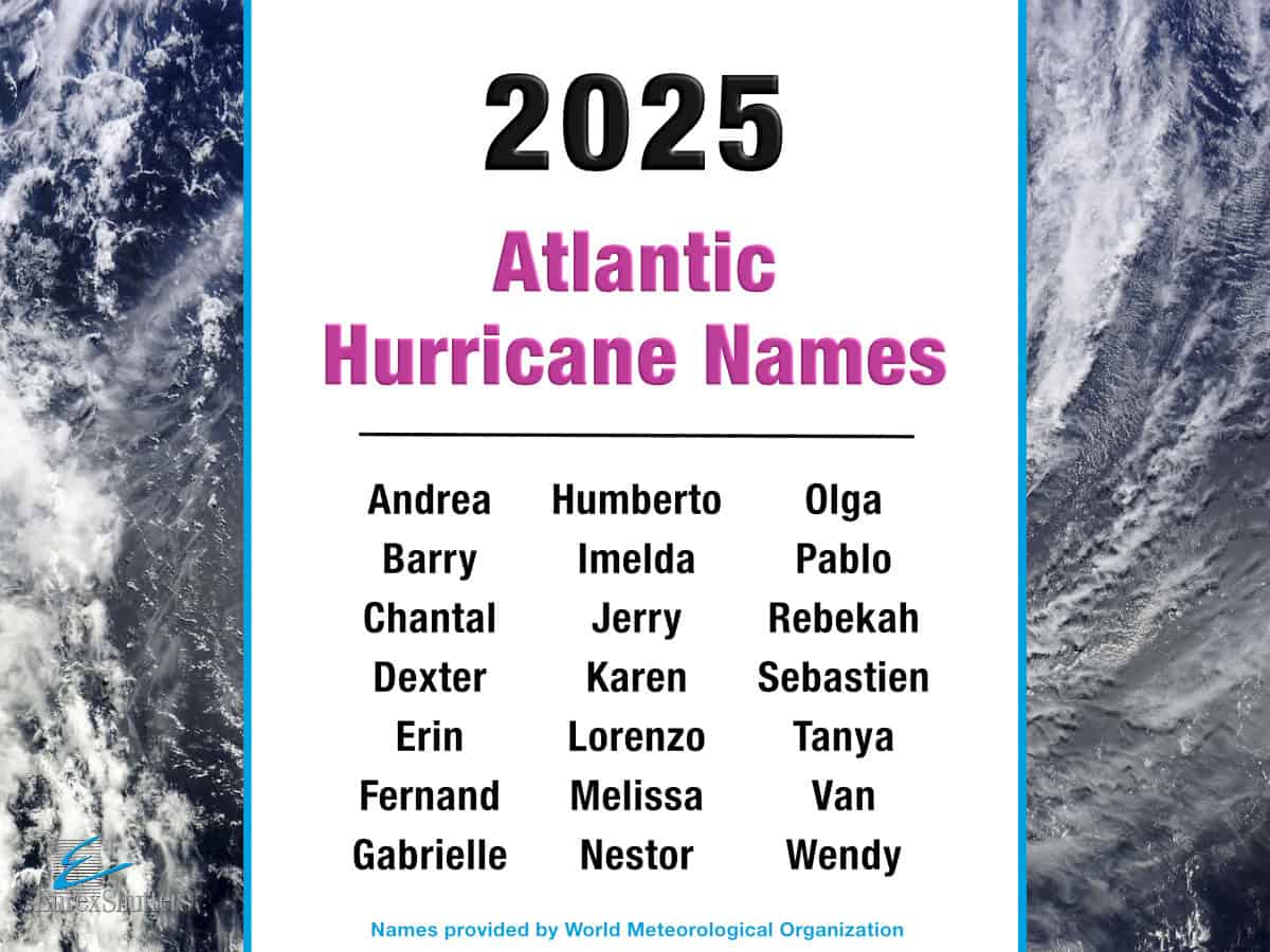 2025 Hurricane Names for the Atlantic Hurricane Season. Names are Andrea Barry Chantal Dexter Erin Fernand Gabrielle Humberto Imelda Jerry Karen Lorenzo Melissa Nestor Olga Pablo Rebekah Sebastien Tanya Van Wendy